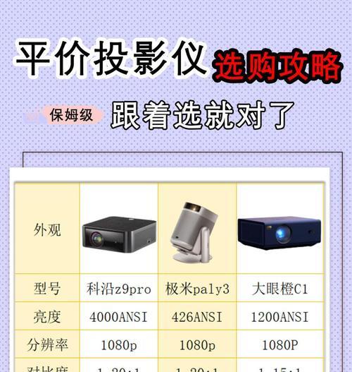 投影仪涂漆面颜色的方法？如何选择合适的颜色？
