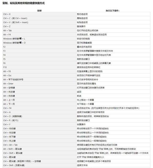 电脑怎么弄开声音模式快捷键？快捷键设置步骤是什么？