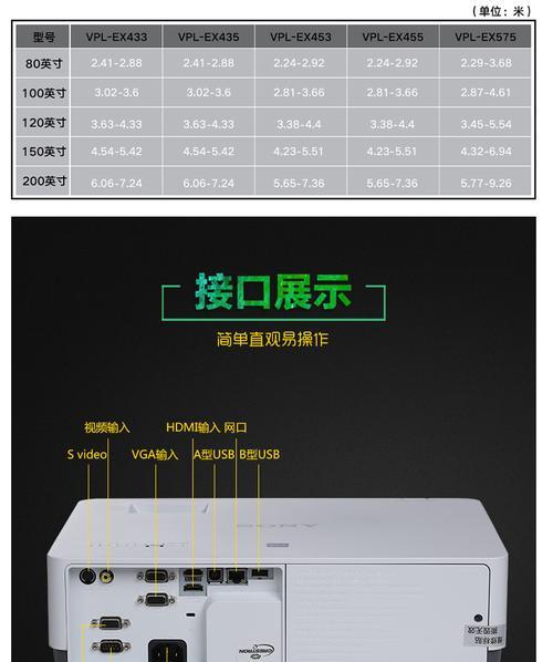 教室投影仪反光问题如何处理？
