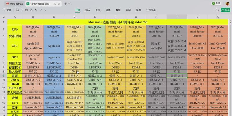 苹果笔记本电脑在视频编辑中的使用技巧？