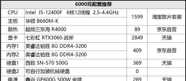 电脑配置型号和CPU怎么看？如何检查电脑硬件信息？