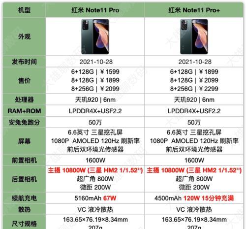 红米电脑显示器好吗？如何进行设置？