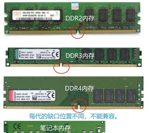 如何查看笔记本内存条型号？稳定型内存条的选择方法？