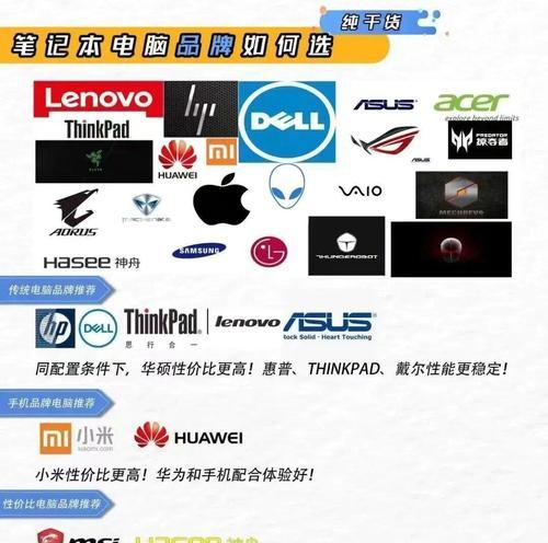 如何选择适合自己的电脑配置和型号？
