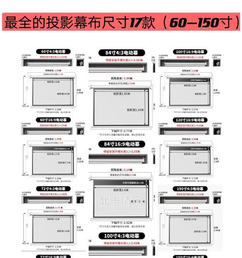 客厅投影仪边框幕布怎么安装？安装步骤和注意事项？