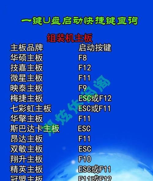 如何打开联想笔记本的bios设置界面？步骤是什么？