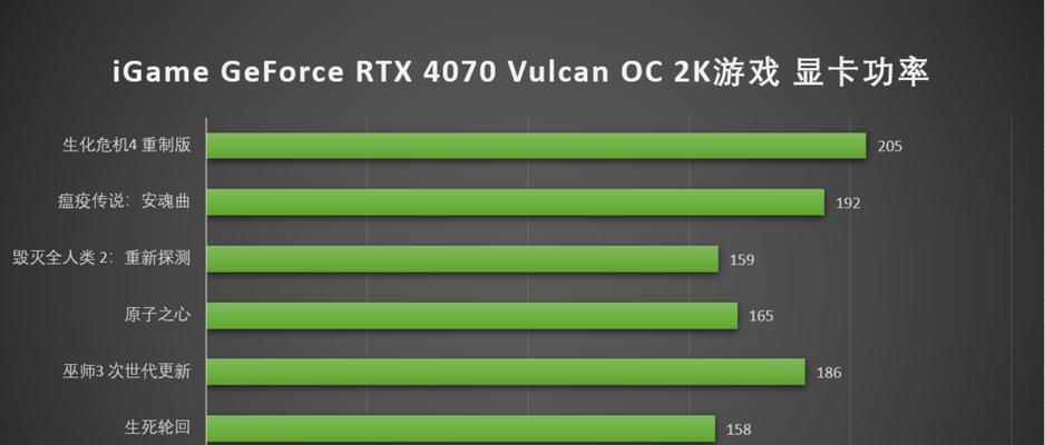 4070s电脑显示器选购指南是什么？