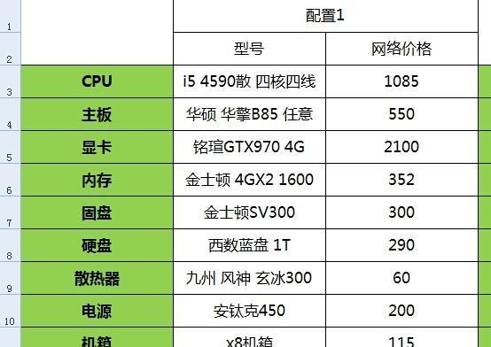 如何制作手动组装电脑配置清单？
