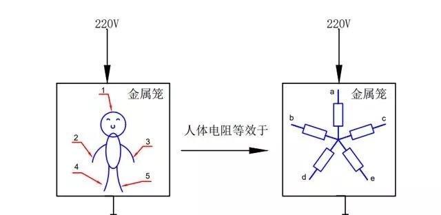 投影仪xpr技术是什么？有什么作用？