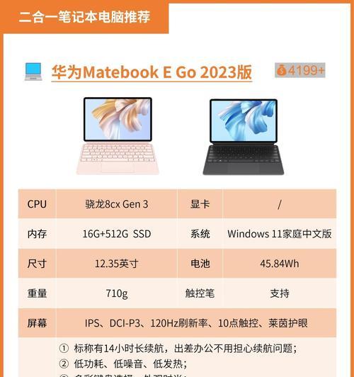修图时选择笔记本电脑的标准是什么？哪款笔记本更适合修图？