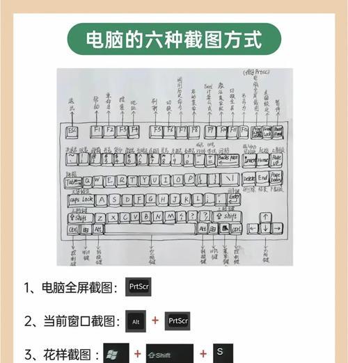 电脑桌面图标还原步骤是什么？