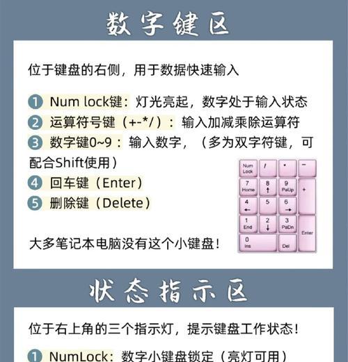 笔记本电脑马丁键具体位置在哪里？