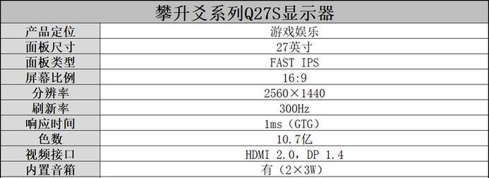 游戏电脑显示器如何配置？需要考虑哪些因素？