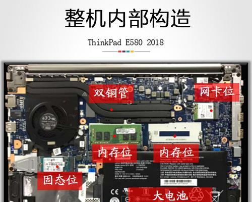 7寸笔记本连接大屏幕的方法是什么？