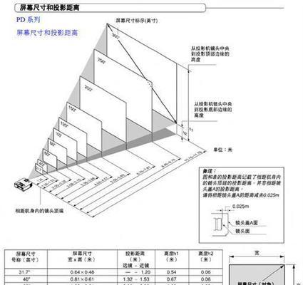 投影仪幕布的可拉伸功能有何作用？