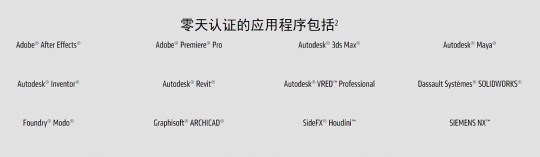 英特尔电脑启动声音大怎么办？