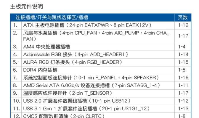 内存超频后不开机怎么解决？