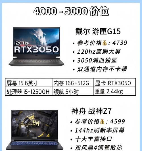 笔记本电脑内胆154是什么材质？有什么特别的功能？