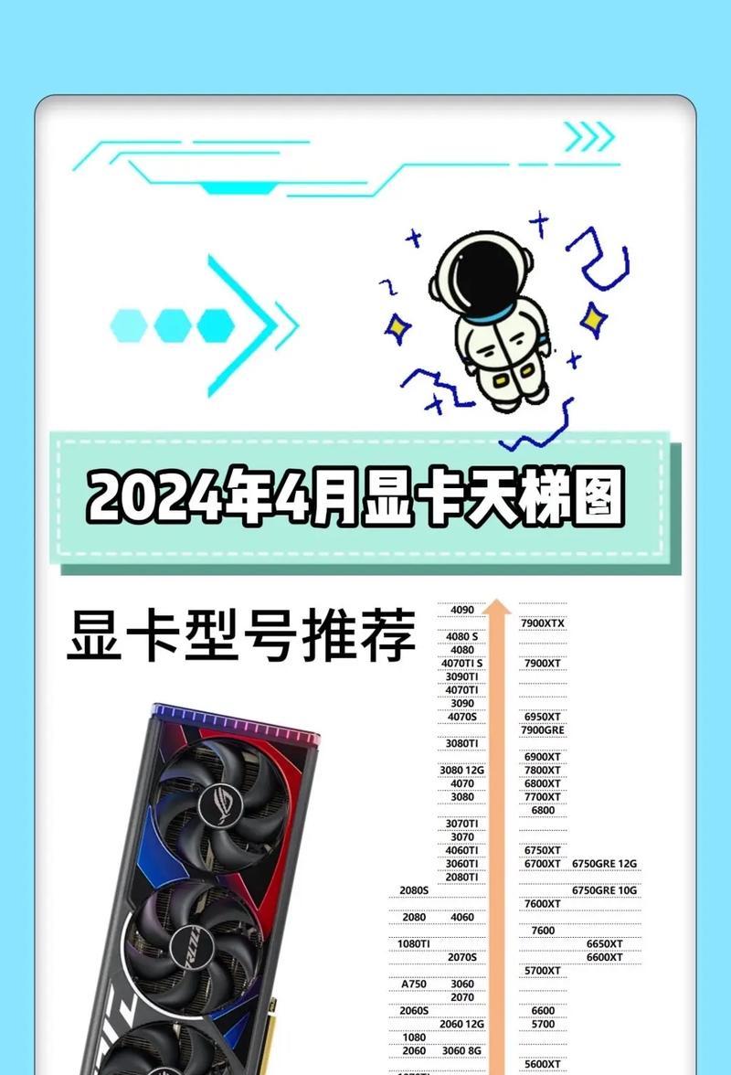 如何选择适合小组装机的台式电脑配置？