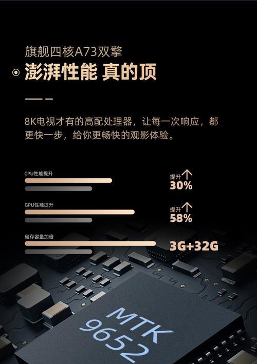 长虹投影仪升幕布的方法是什么？效果如何？