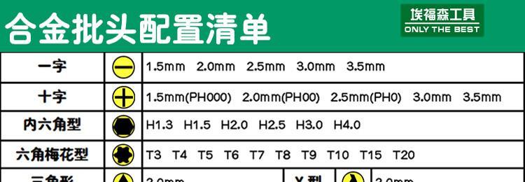 日本笔记本电脑维修费用是多少？哪里可以修理？