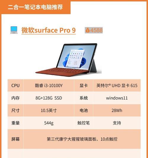电商学习推荐笔记本电脑？哪款适合电商学习使用？