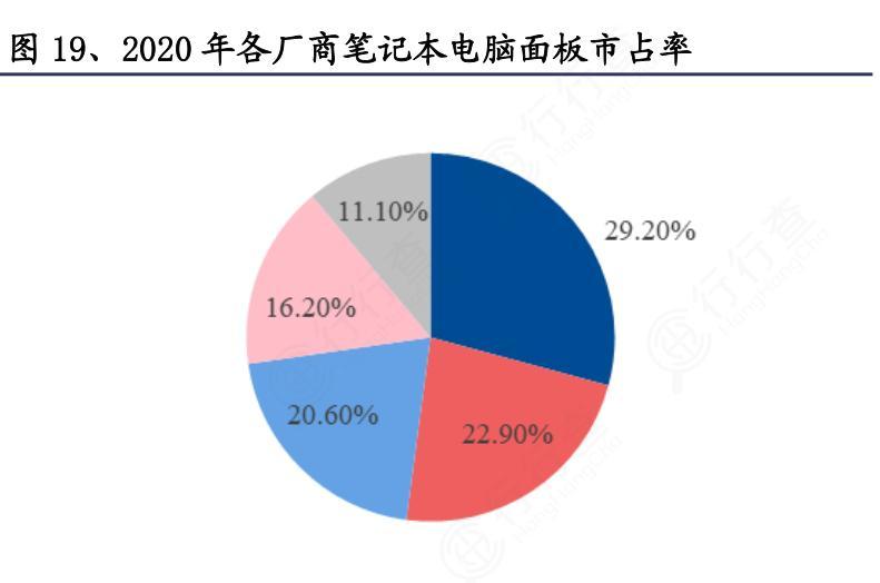 轻薄笔记本如何下载微软软件？