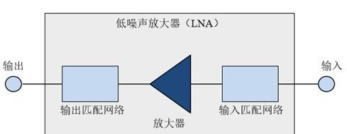 电脑与功放配对无声音是什么原因？如何解决配对问题？