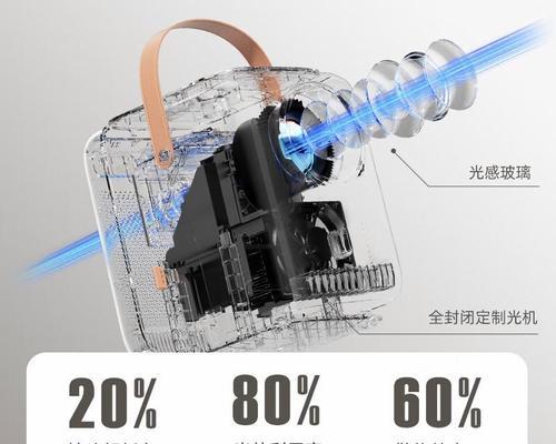 迷你投影仪超小型怎么选？如何判断其投影效果？