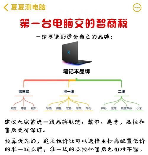 怎么看笔记本电脑的配置信息？配置查看指南。