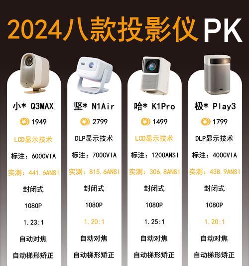 音响和投影仪连接需要哪些配件？如何正确连接？