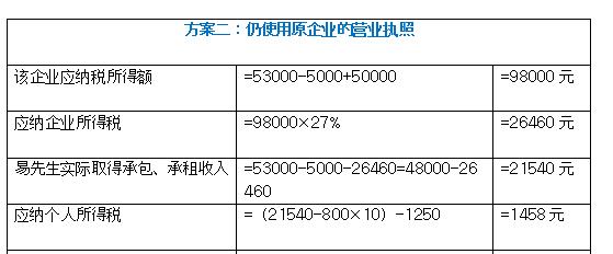 D环复制有哪些特点？能详细说明一下吗？