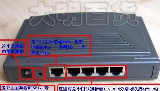 路由器上行线路未激活是什么问题？