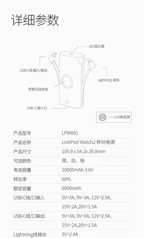超凡大师充电器性能如何？