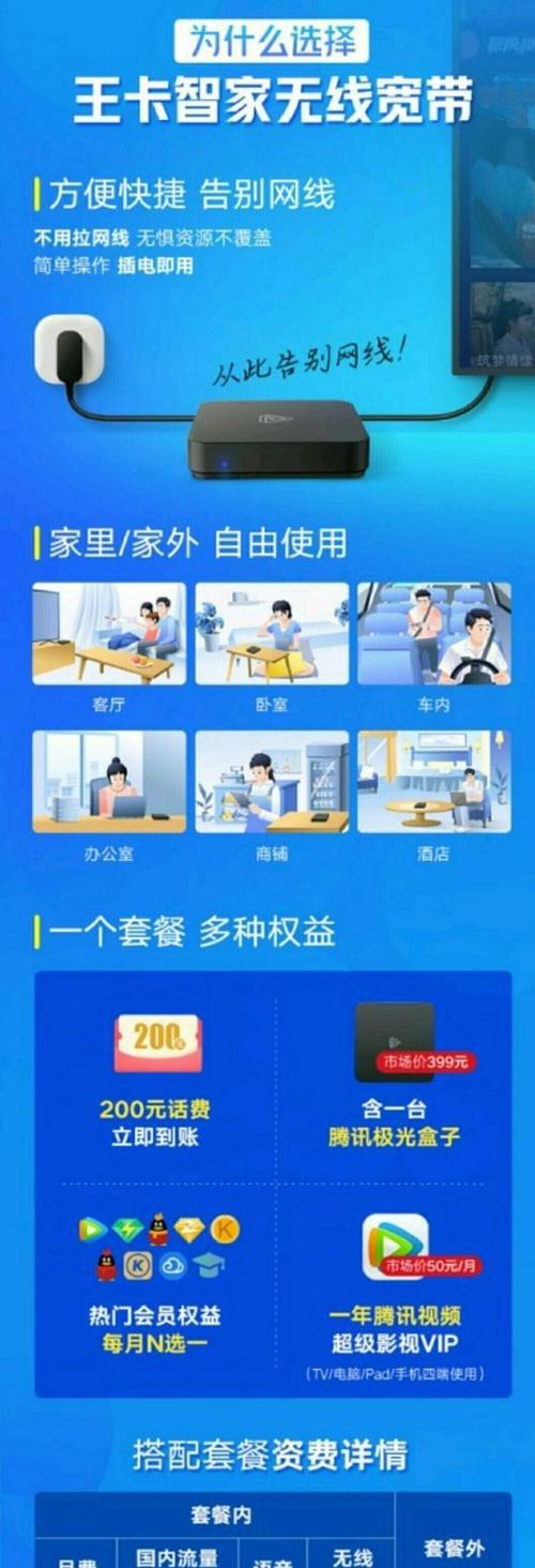 联通智家如何连接电视机顶盒？连接步骤是什么？