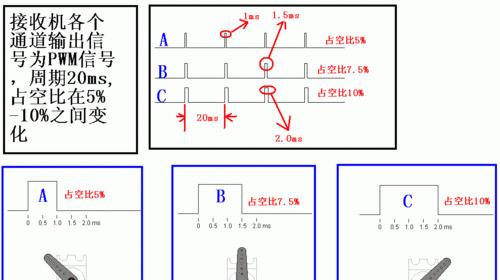 电脑降低延迟配件如何选择？安装步骤是什么？