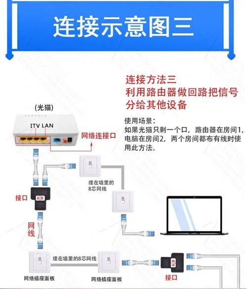 路由器网线全套的正确接法是什么？接错会有哪些问题？