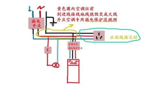 汽车充电器3.5km的线路需要多大平方线？如何选择？