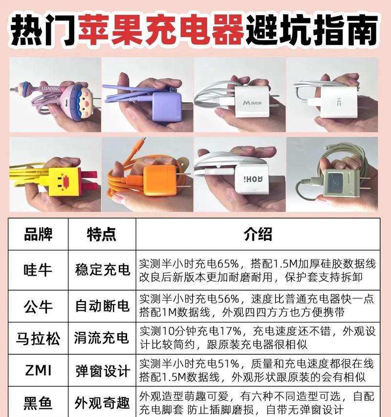充电器电源线为什么粗？有什么好处？