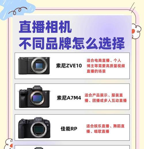 单反相机直播联网操作复杂吗？需要哪些步骤？