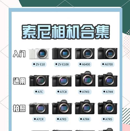 索尼相机贴纸对相机性能有何影响？是否会影响保修？