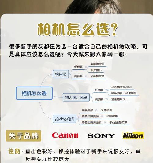 抓相机镜头拍照时如何调整设置？调整技巧是什么？