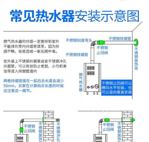 美丽热水器连接步骤是什么？