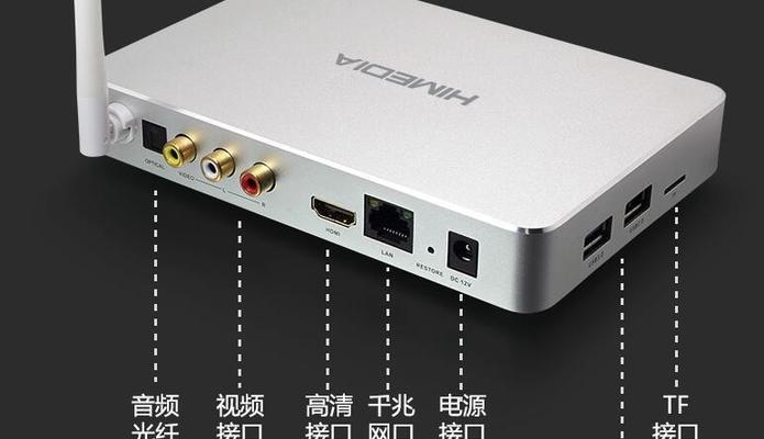 投影仪专用电视机顶盒哪个好？如何选择？