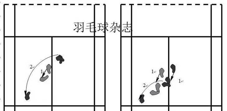 放网后移动步法路由器步骤是什么？如何优化网络布局？