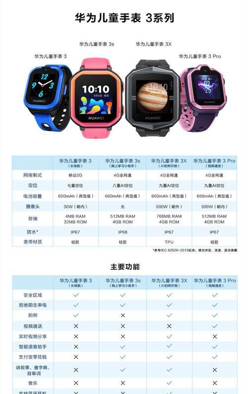 智能手表多人购买怎么取消？取消流程复杂吗？