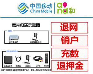 移动机顶盒功能激活步骤是什么？