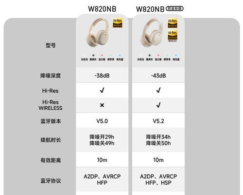 蓝牙耳机配对方法有哪些？