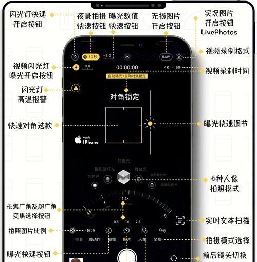 苹果手机刷视频时摄像头如何打开？打开摄像头的步骤是什么？