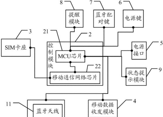 蓝牙网关的优先使用是什么意思？在什么情况下会用到？